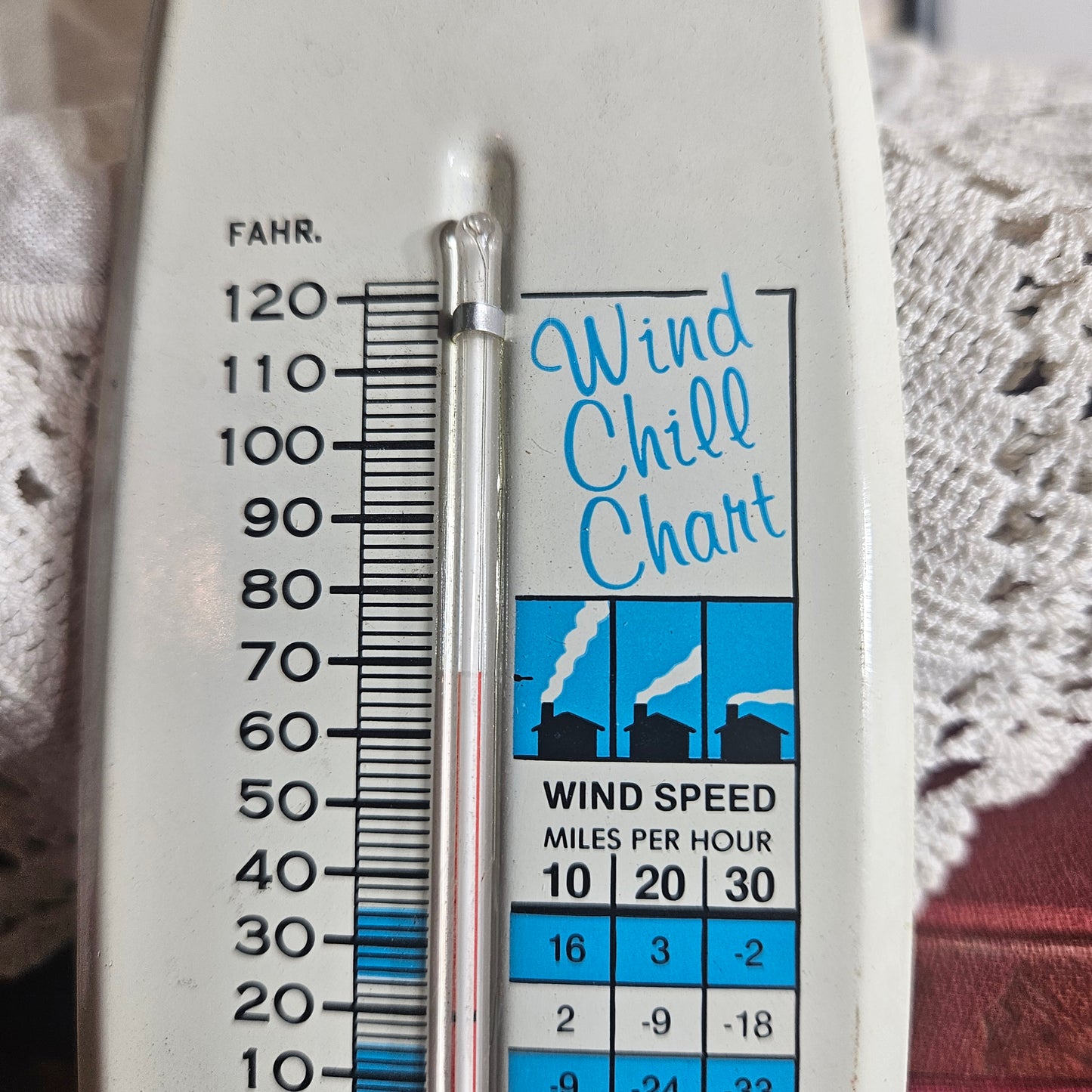 Rainier Bank Vintage Advertising Thermometer