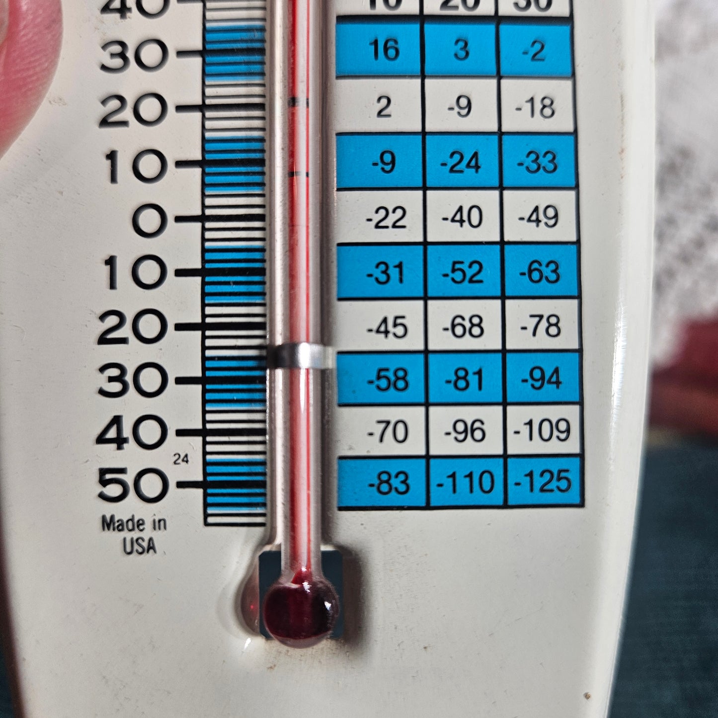 Rainier Bank Vintage Advertising Thermometer
