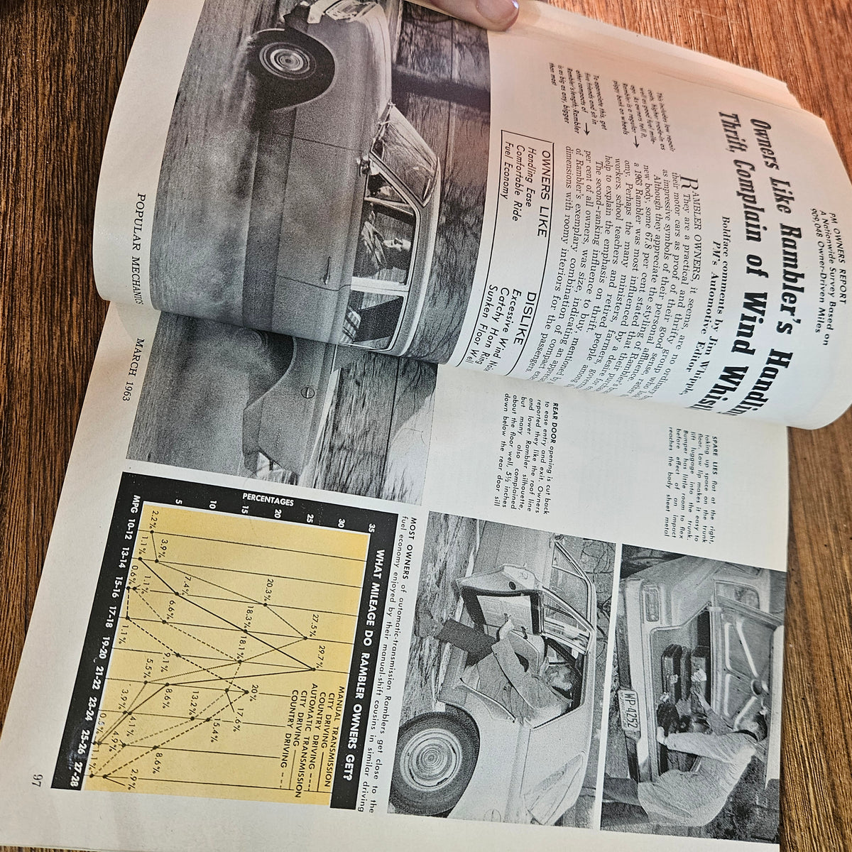 Popular Mechanics March 1963 Vintage Boating & Space Magazine